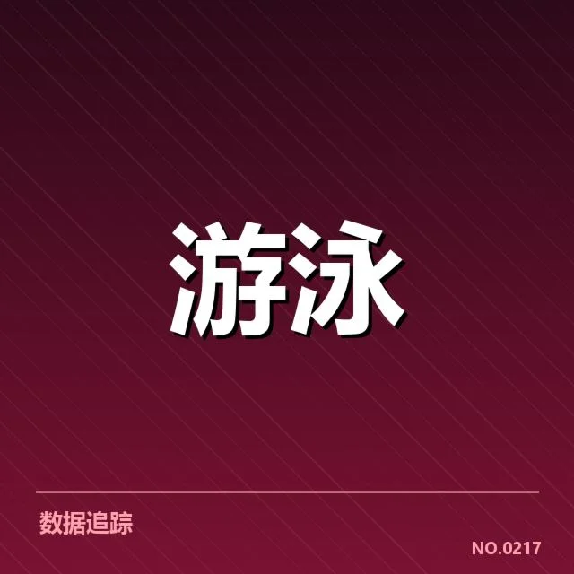 短池世界杯赛事确认的选手名单与赛程